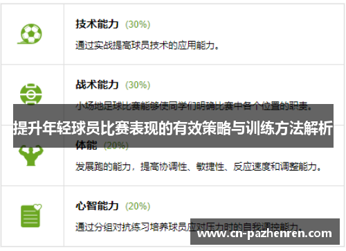 提升年轻球员比赛表现的有效策略与训练方法解析