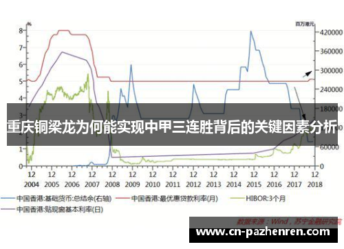 重庆铜梁龙为何能实现中甲三连胜背后的关键因素分析