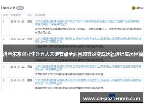 洛塞尔索职业生涯五大关键节点全面回顾其蜕变成长轨迹纪实历程篇
