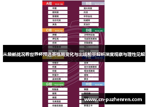 从最新战况看世界杯预选赛格局变化与出线前景解析深度观察与理性见解
