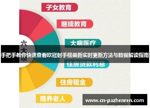 手把手教你快速查看欧冠射手榜最新实时更新方法与数据解读指南